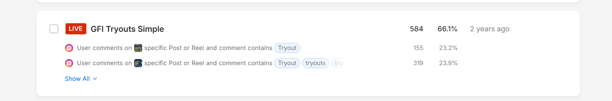 ManyChat GFI Tryouts Simple automation showing 584 unique contacts and 66.1 percent clicked through